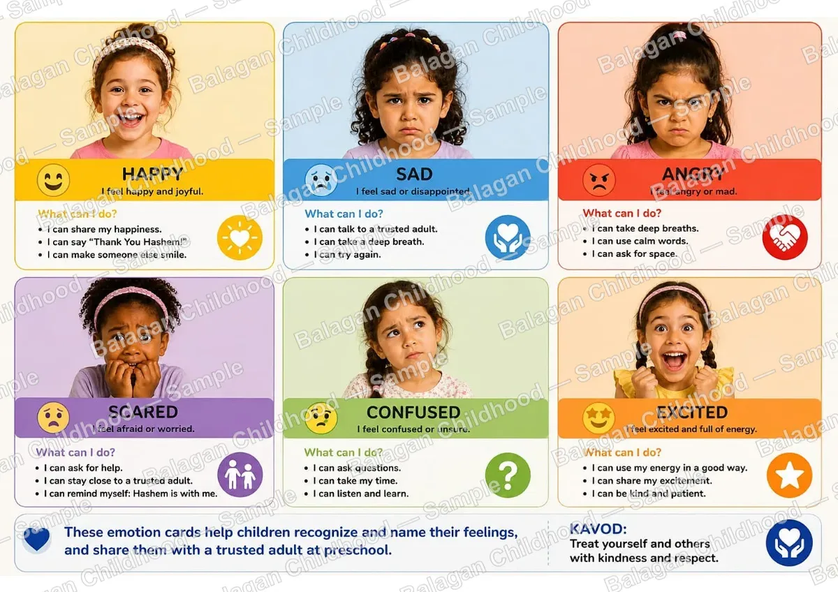 Emotions Cards – Feelings Learning Cards for Children